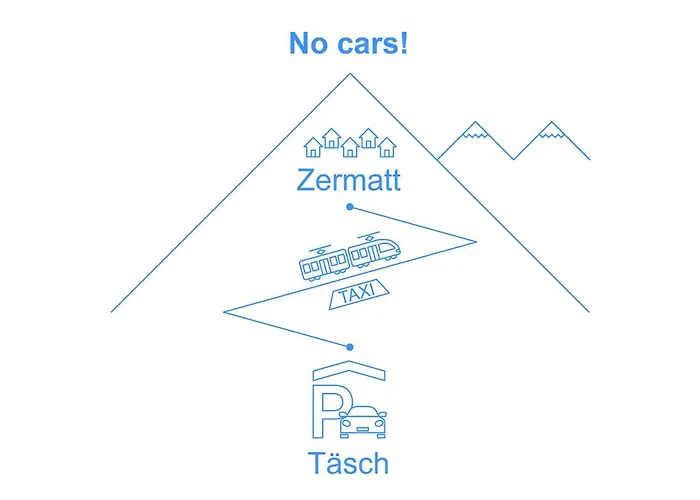 Ruetschi-9 By Interhome Zermatt